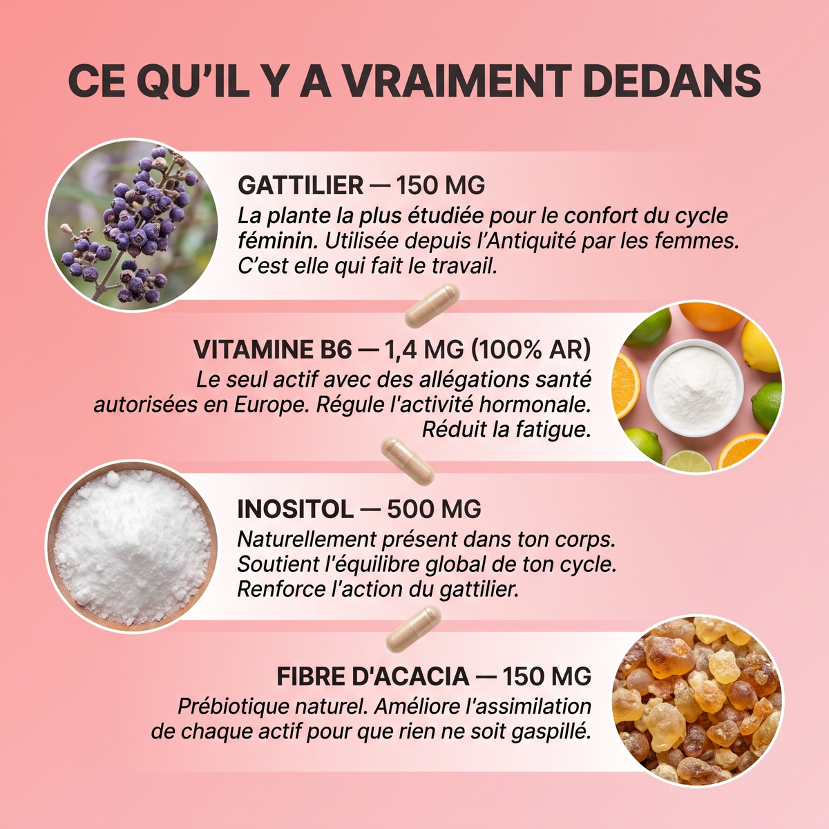 Bloomy Soulagement Règles & Endo Cyclicare